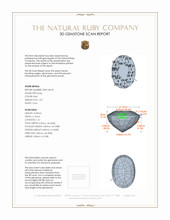 1.96 Ct. Ruby from Mozambique 3 D Scan Report