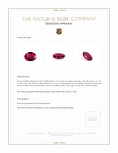 1.07 Ct. Ruby from Mozambique Appraisal