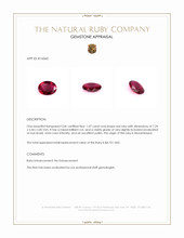 1.07 Ct. Ruby from Mozambique Appraisal