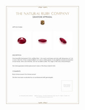 1.04 Ct. Ruby from Mozambique Appraisal