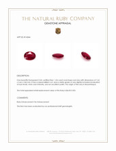 1.04 Ct. Ruby from Mozambique Appraisal