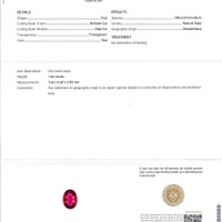 1.04 Ct. Ruby from Mozambique Scan Report