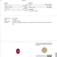 1.04 Ct. Ruby from Mozambique Scan Report