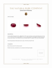 0.99 Ct. Ruby from Mozambique Appraisal