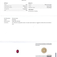 0.99 Ct. Ruby from Mozambique Scan Report