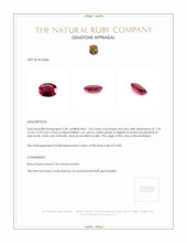 1.03 Ct. Ruby from Mozambique Appraisal