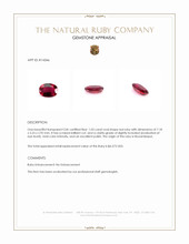 1.03 Ct. Ruby from Mozambique Appraisal