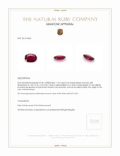 1.03 Ct. Ruby from Mozambique Appraisal