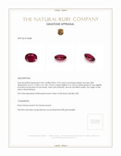 0.95 Ct. Ruby from Mozambique Appraisal