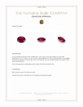 0.95 Ct. Pinkish Red Ruby from Mozambique Appraisal