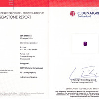 2.11 Ct. Ruby from Ceylon (Sri Lanka) Scan Report