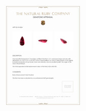 2.51 Ct. Ruby from Mozambique Appraisal