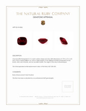 2.15 Ct. Ruby from Mozambique Appraisal