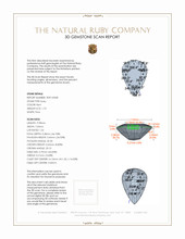 1.73 Ct. Ruby from Mozambique 3 D Scan Report