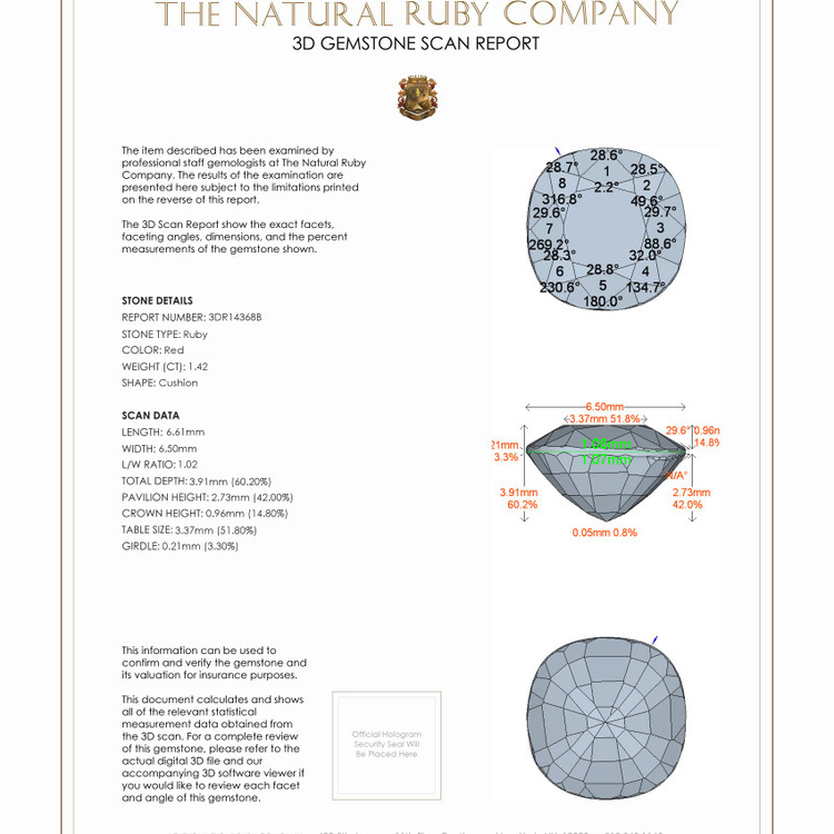 1.42 Ct. Ruby from Mozambique