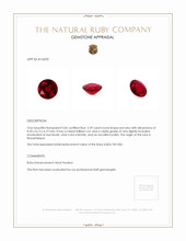 2.29 Ct. Ruby from Mozambique Appraisal