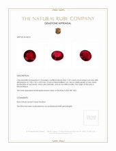 2.33 Ct. Ruby from Mozambique Appraisal