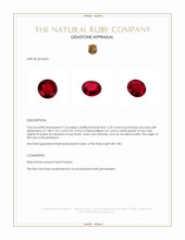 2.33 Ct. Ruby from Mozambique Appraisal