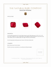 0.92 Ct. Ruby from Mozambique Appraisal