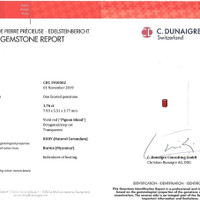 1.76 Ct. Ruby from Burma (Myanmar) Scan Report