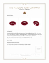 9.58 Ct. Cabochon Ruby from Burma (Myanmar) Appraisal