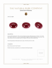 14.84 Ct. Cabochon Ruby from Burma (Myanmar) Appraisal