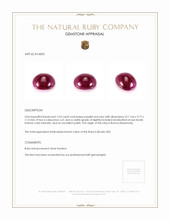 7.63 Ct. Cabochon Ruby from Burma (Myanmar) Appraisal