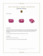 4.03 Ct. Pinkish Red Cabochon Ruby from Mozambique Appraisal