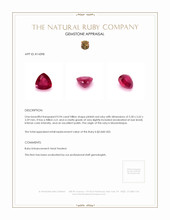 0.94 Ct. Pinkish Red Ruby from Mozambique Appraisal