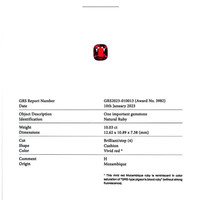 10.03 Ct. Ruby from Mozambique Scan Report