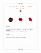 1.19 Ct. Ruby from Mozambique Appraisal