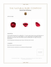 1.19 Ct. Ruby from Mozambique Appraisal