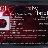 1.02 Ct. Ruby from Mozambique Scan Report