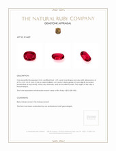 1.09 Ct. Ruby from Mozambique Appraisal
