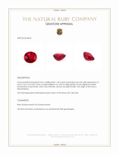1.00 Ct. Ruby from Mozambique Appraisal