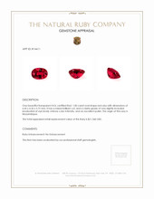 1.00 Ct. Ruby from Mozambique Appraisal