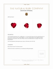 1.23 Ct. Ruby from Mozambique Appraisal