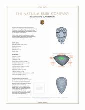 1.03 Ct. Ruby from Mozambique 3 D Scan Report