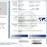 2.20 Ct. Ruby from Burma (Myanmar) Scan Report