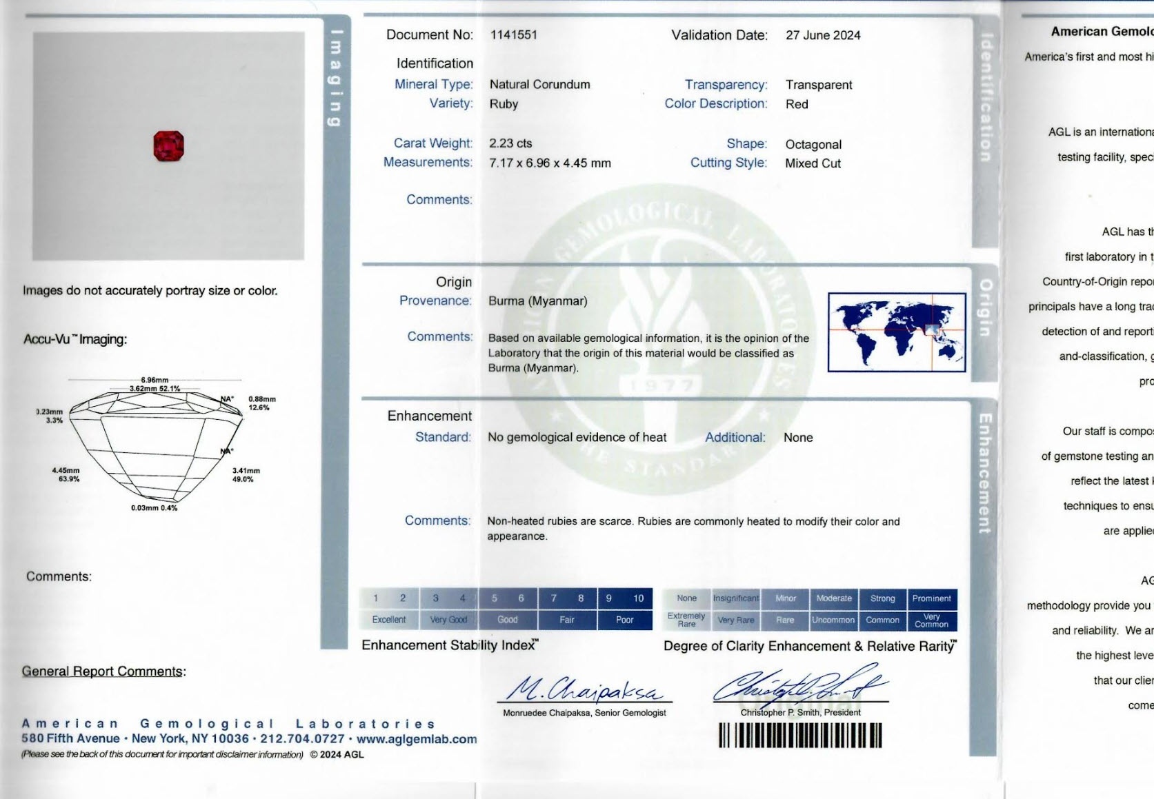 2.20 Ct. Ruby from Burma (Myanmar)
