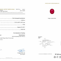 2.03 Ct. Ruby from Mozambique Scan Report