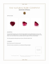 1.55 Ct. Ruby from Mozambique Appraisal