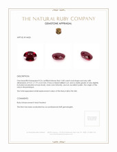 3.00 Ct. Ruby from Mozambique Appraisal