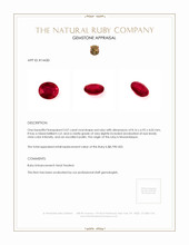 2.07 Ct. Ruby from Mozambique Appraisal
