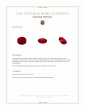2.04 Ct. Ruby from Mozambique Appraisal