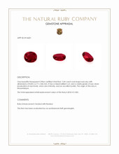 2.04 Ct. Ruby from Mozambique Appraisal