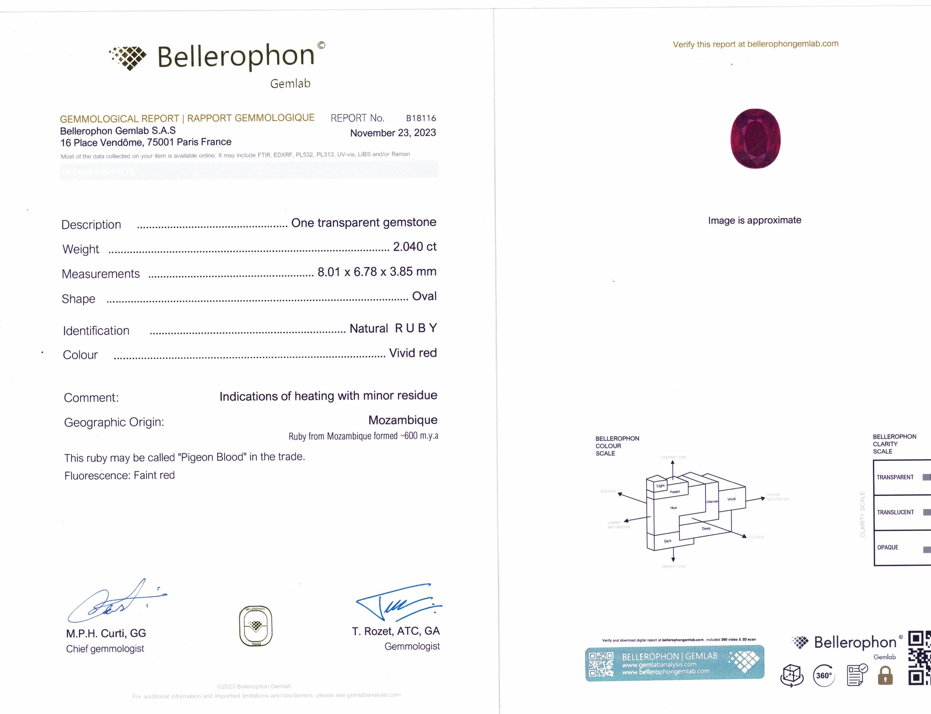 2.04 Ct. Ruby from Mozambique