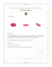 0.65 Ct. Ruby from Mozambique Appraisal