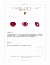 4.19 Ct. Ruby from Mozambique Appraisal