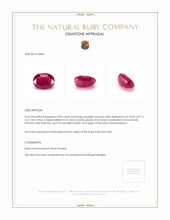 5.09 Ct. Ruby from Mozambique Appraisal